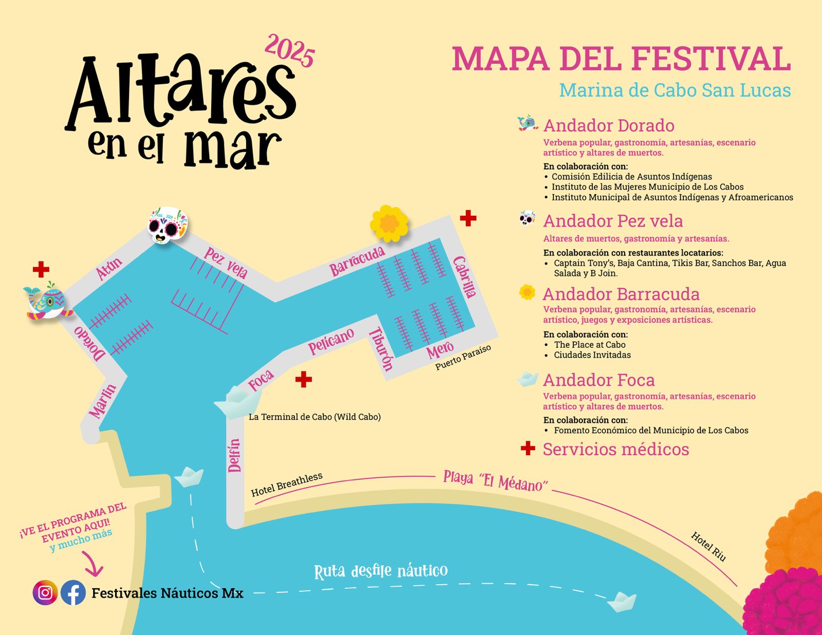 Mapa detallado del Desfile Náutico y las zonas de la Marina